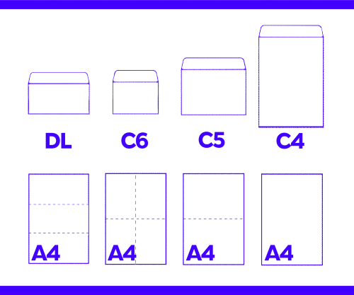 Envelope sizes and paper folds diagram